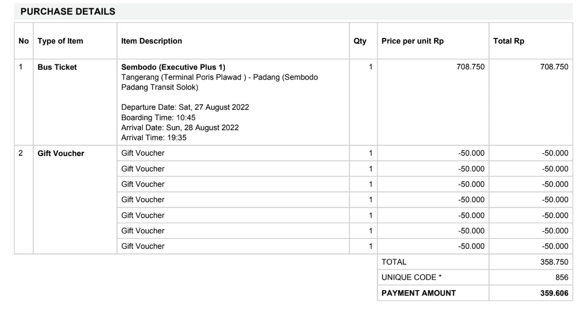 promo-pesan-tiket-bus-sembodo-di-aplikasi-traveloka