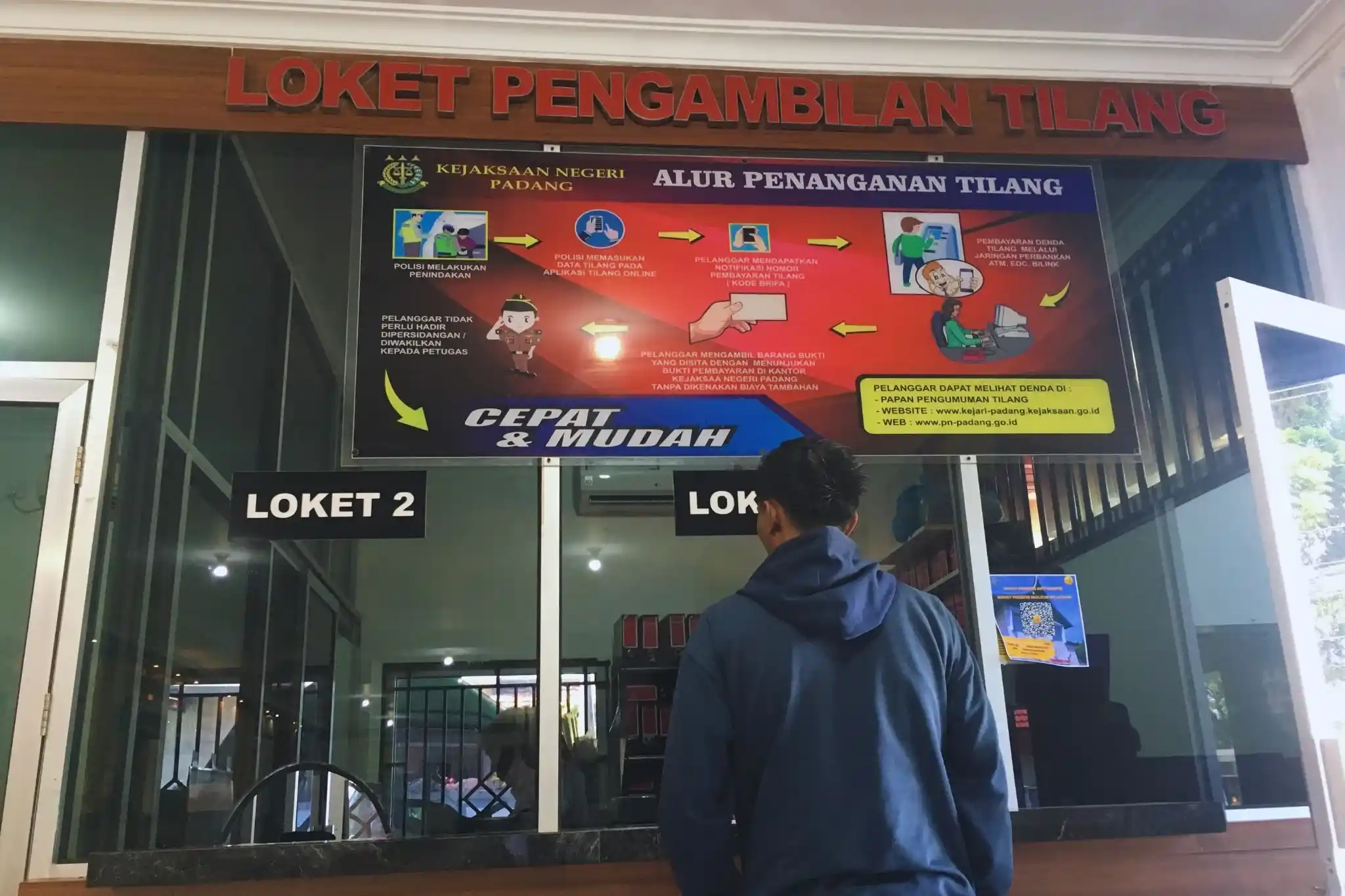 kena tilang polisi bayar denda